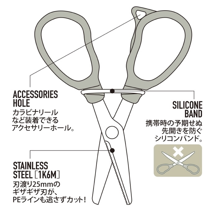 MCシザーズ25(第一精工)。勝手に開く事の無い安全なハサミ。ピニオンリールに付けよう。 | kohoku-fishing.com